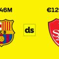 Clubs from different worlds: how big is the difference between Barcelona and Brest