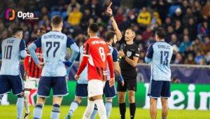 Slovan midfielder Tolić matches Vidal's unique Champions League record