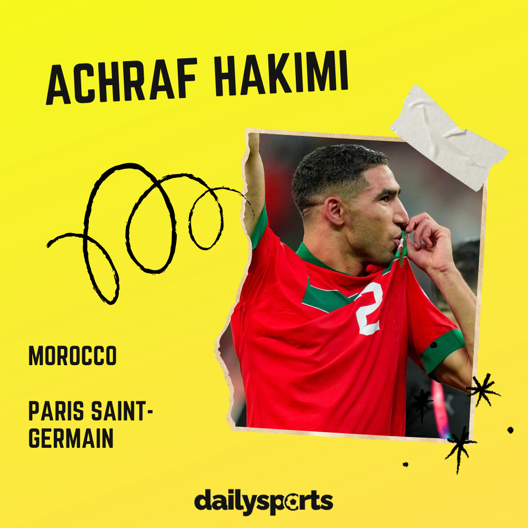 Achraf Hakimi
