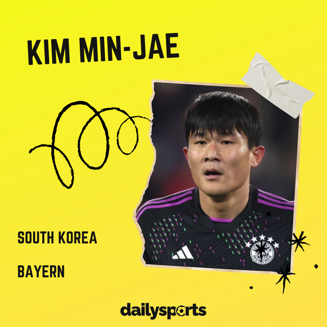 Kim Min-jae