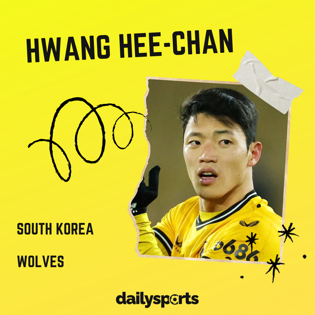 Hwang Hee-chan