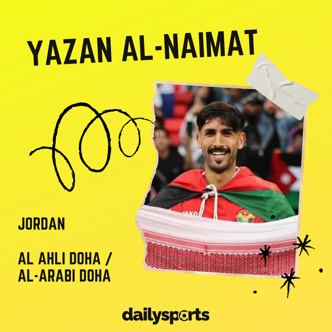Yazan Al-Naimat