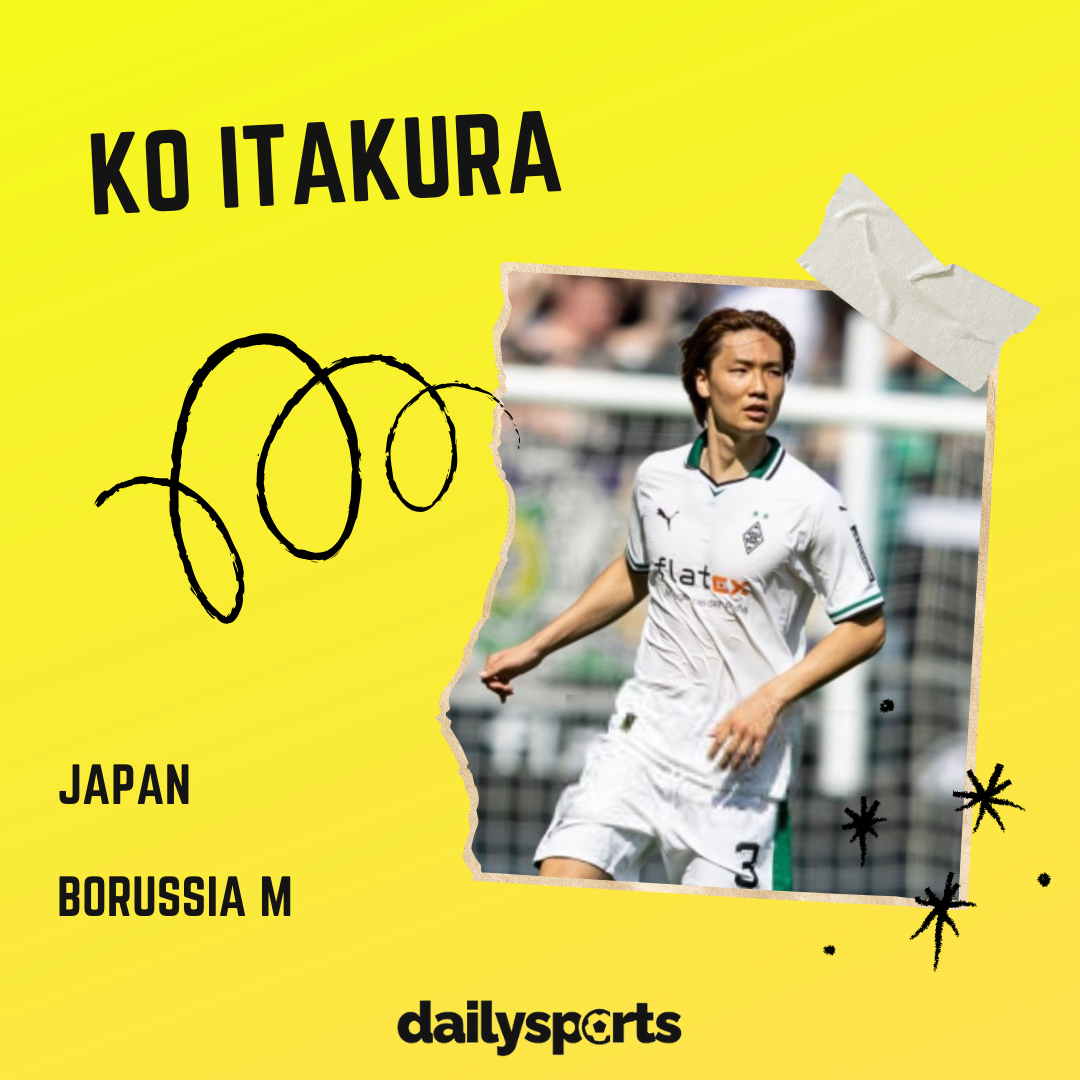 Ko Itakura