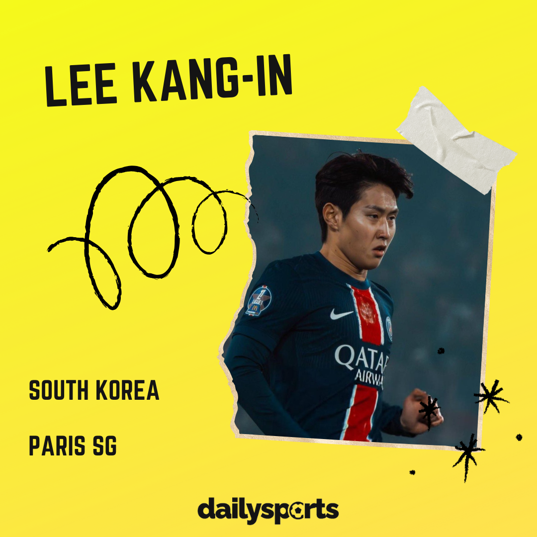 Lee Kang-in