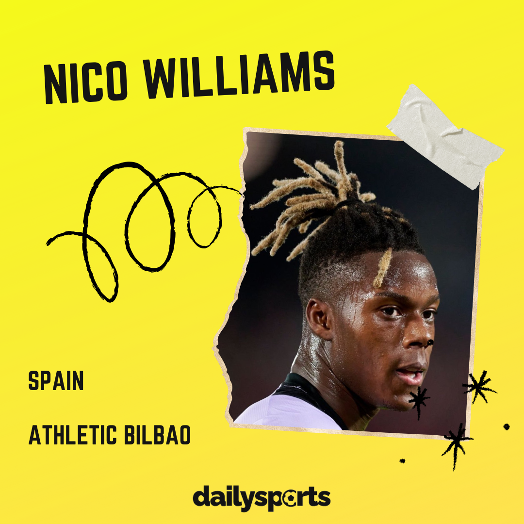 Nico Williams