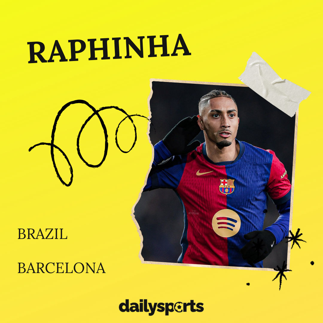 4. Raphinha (Brésil, Barcelone)