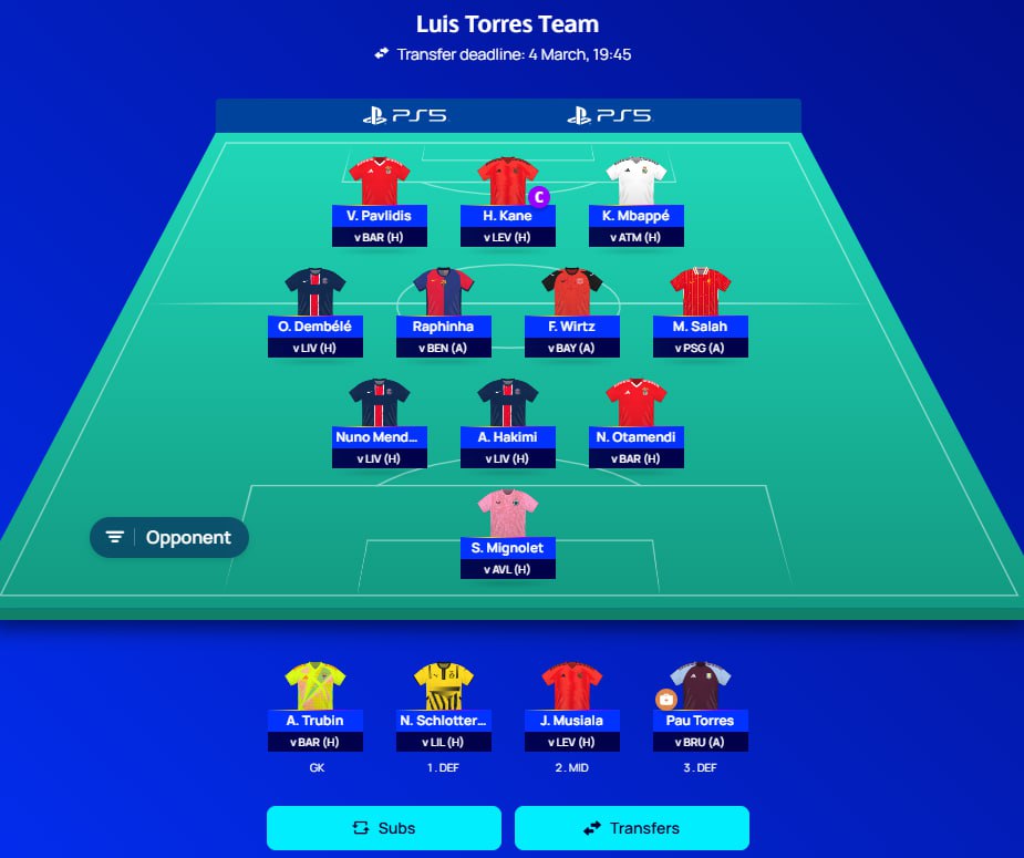 L'équipe des playoffs Fantasy Football de Luis Torres