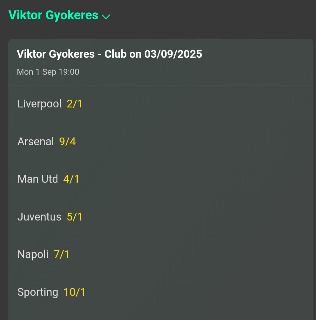 Bookmakers confident Liverpool will sign Gyokeres