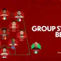 CAF Unveils AFCON 2025 Group Stage Best XI Ahead of Knockout Rounds