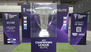 AFC Champions League Elite trophy