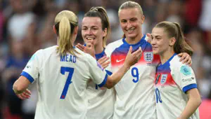 England (W) vs Ukraine (W) prediction