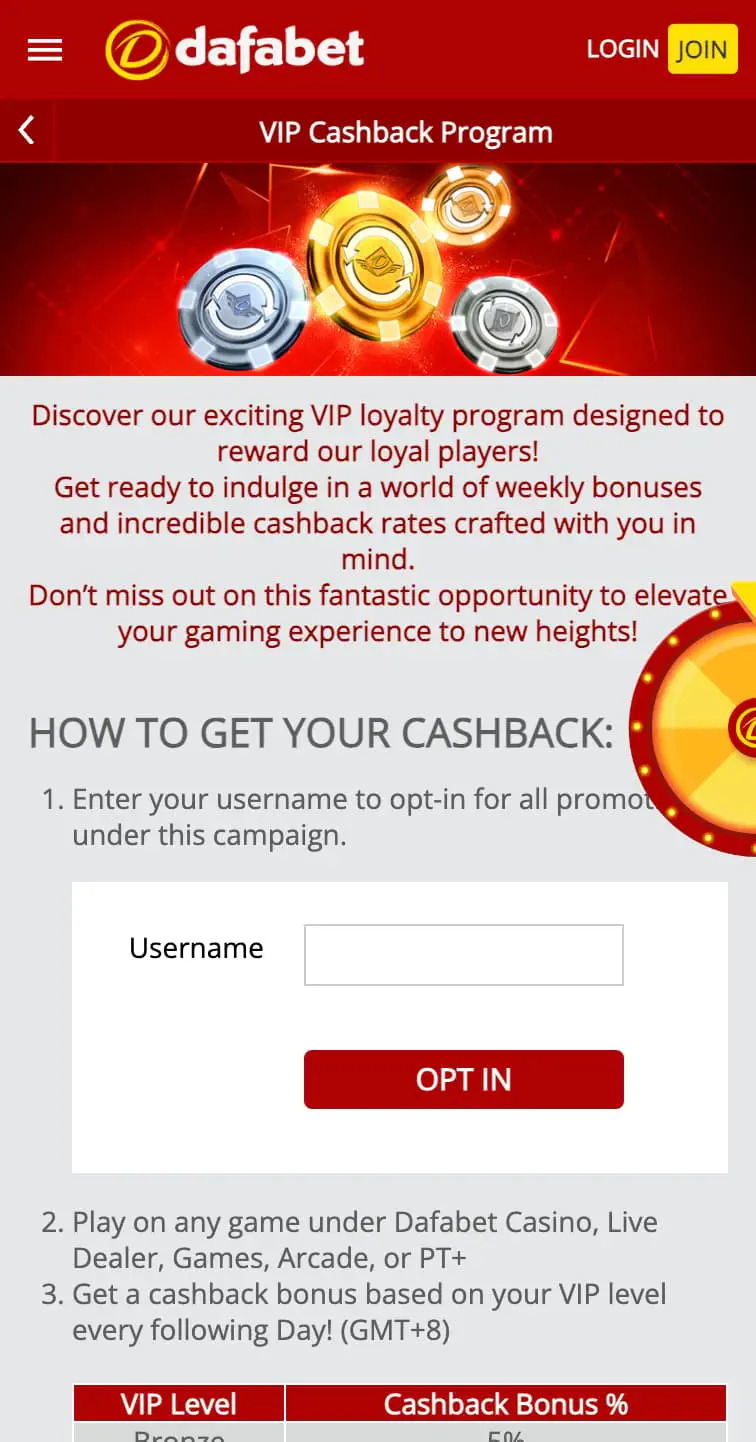 Dafabet VIP program