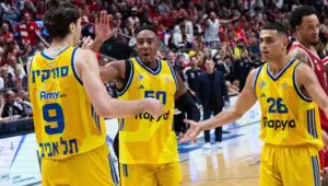 Maccabi Tel-Aviv vs Besiktas JK prediction