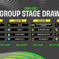 Coupe de la Confédération de la CAF : le calendrier du groupe D de l'USM Alger, de l'AS Real Bamako, du CS Sfaxien et de l'Associacao Black Bulls conf