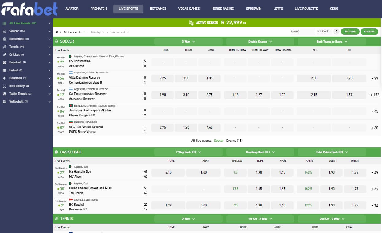 Fafabet login